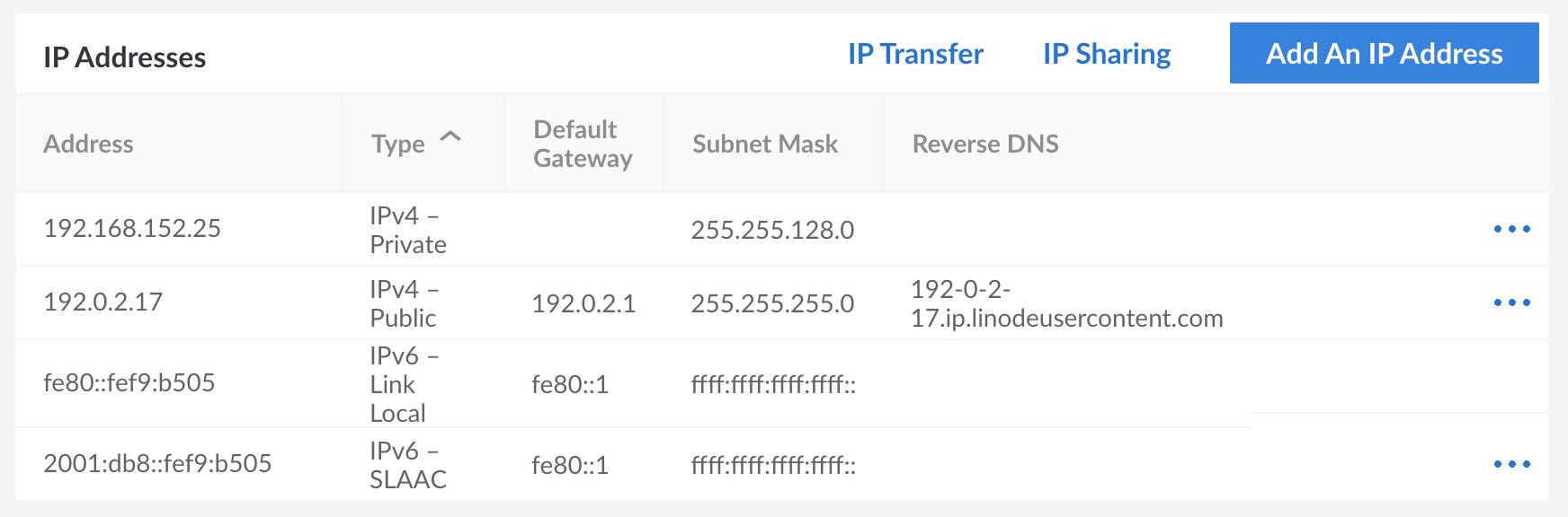 The IP Addresses table on the Network tab The IP Addresses table on the Network tab